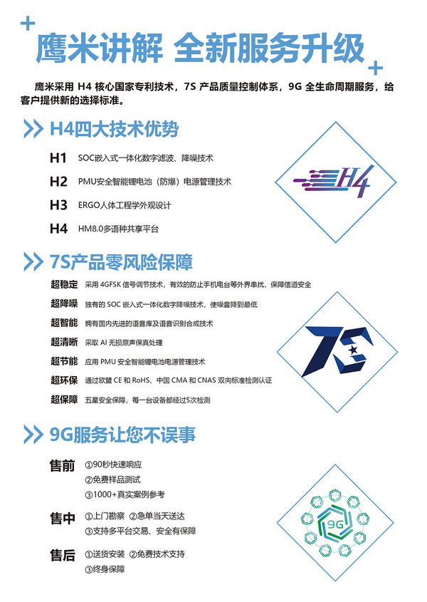 語音導(dǎo)覽機