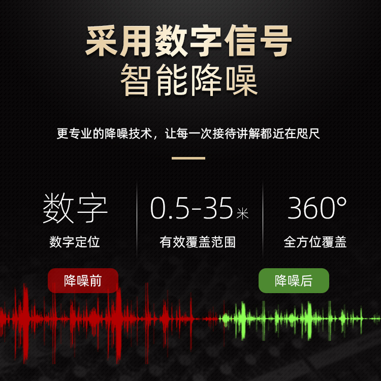 團(tuán)隊語音講解系統(tǒng)