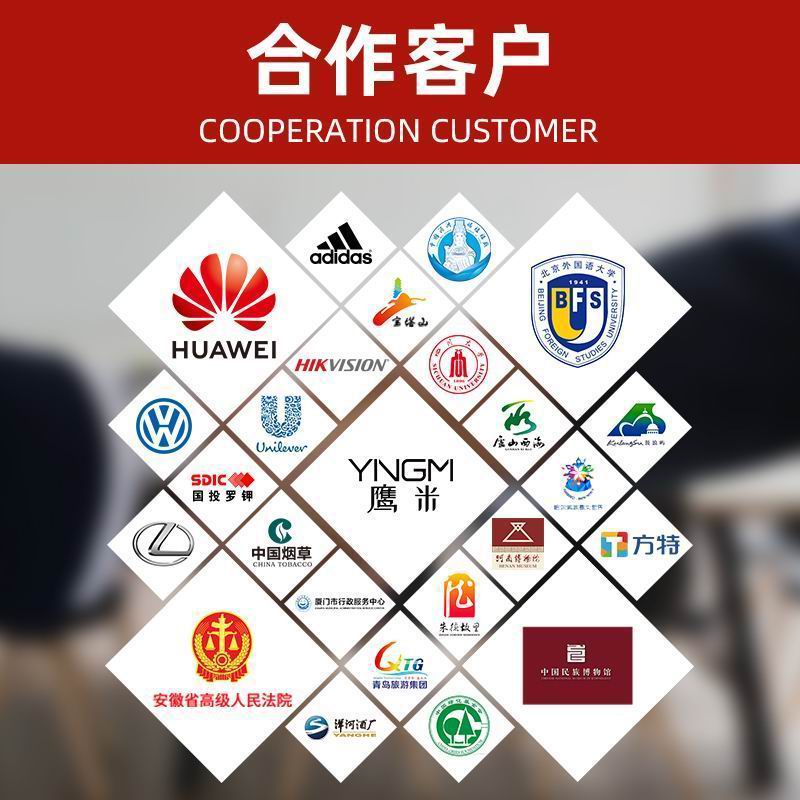 展廳分區講解系統