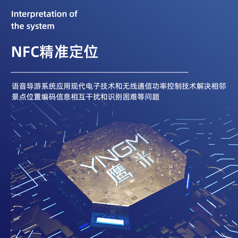 智慧導(dǎo)覽系統(tǒng)