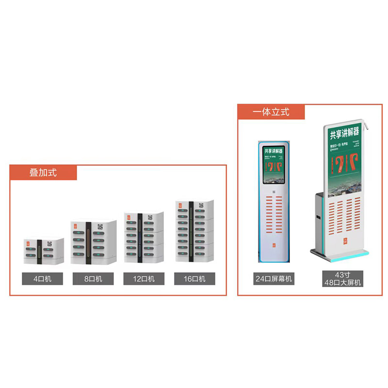 鷹米自助導覽服務驛站操作界面